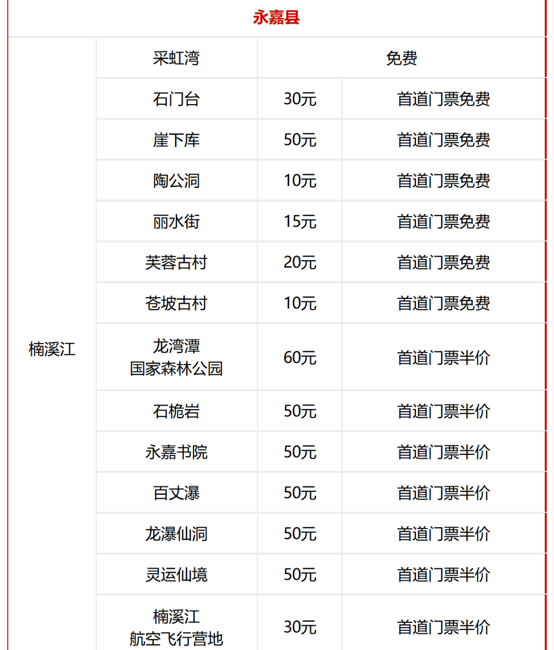 江过大宋年 新春游玩攻略来了！pg电子免费模拟器游戏来楠溪(图10)