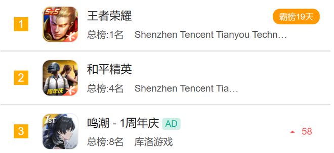 太还原爆衣后让人大开眼界pg试玩走路摇cos赞妮(图6)